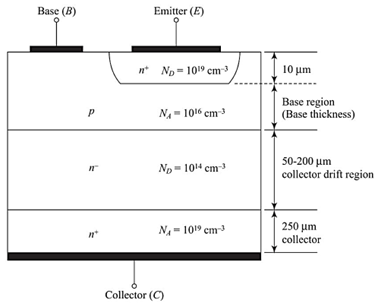 Power Bipolar Junction Transistor
