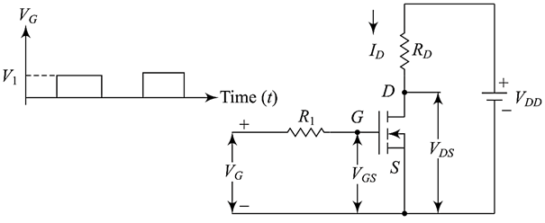 Switching Characteristics of Power MOSFET