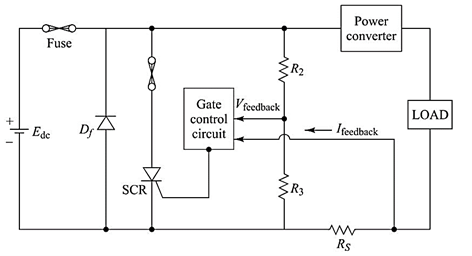 Overvoltage Protection of SCRs