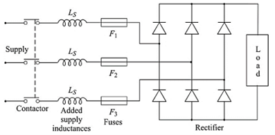 Overcurrent Protection of SCRs