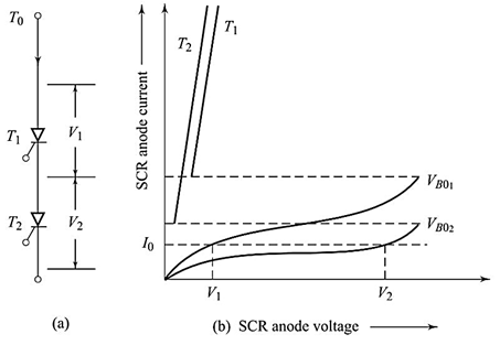Series Operations of Thyristors