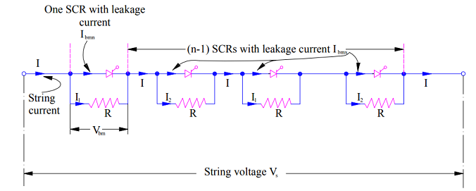 String Efficiency and Derating