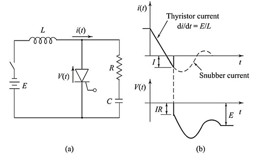 Snubber Circuit