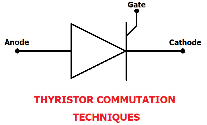 Commutation Techniques
