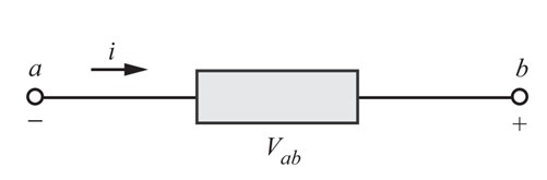Voltage across an element