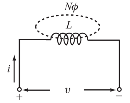 Inductor symbol