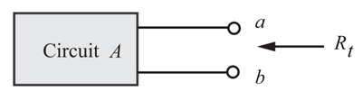 Thevenin Resistance