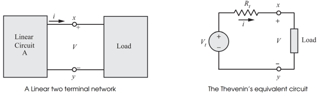 Thevenins Equivalent Circuit