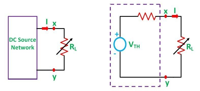 Maximum Power Transfer Theorem